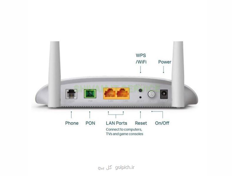 نکات مهم در خرید مودم فیبر نوری GPON